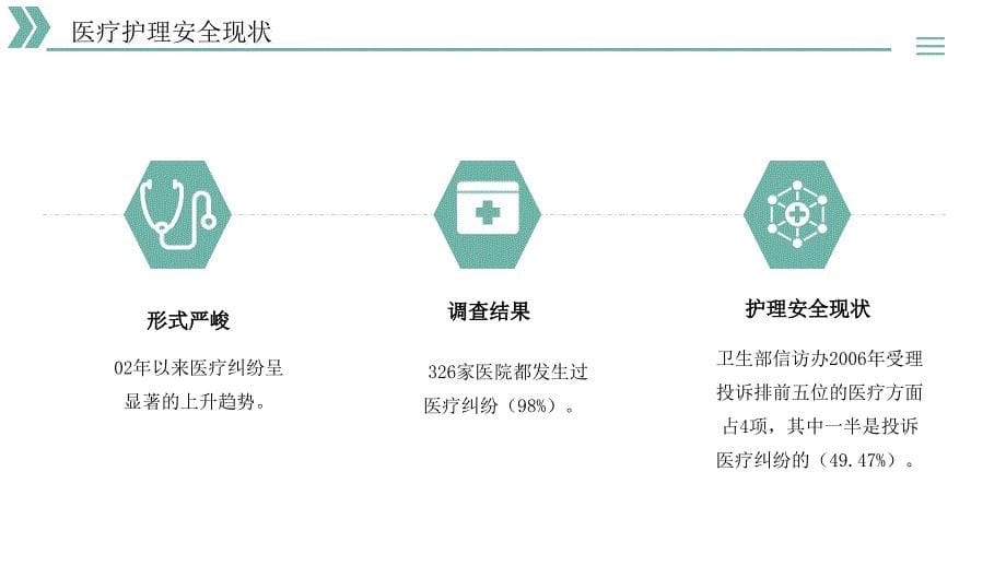 医疗护理安全教育培训模板_第5页