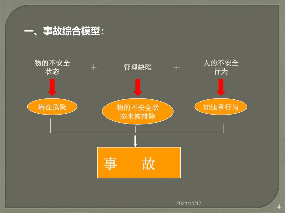 厨务安全操作培训教材(共36页)_第4页