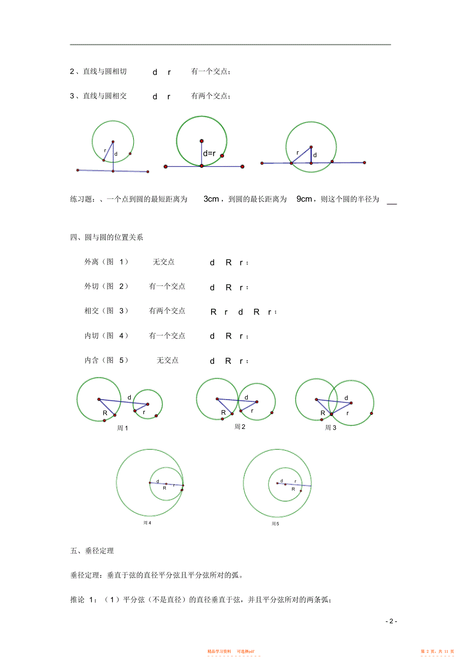 2022年初三圆知识点-专项复习187_第2页