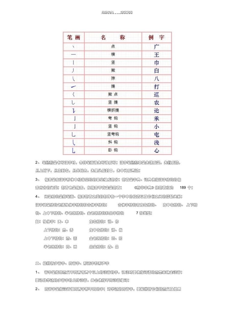 2022年小学语文毕业复习字音_第5页