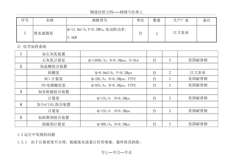 脱硫废水调研报告(共10页)_第4页