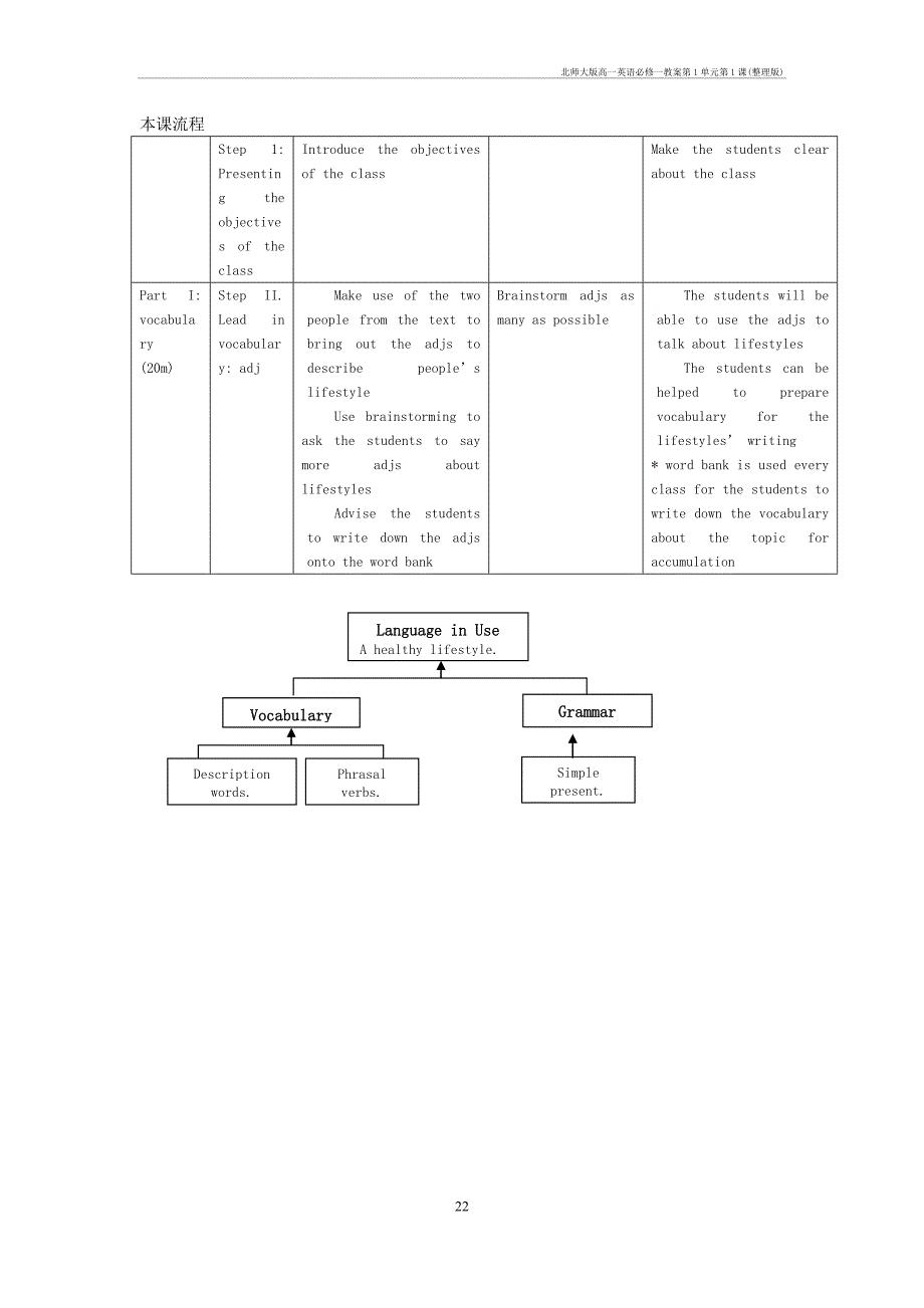 北师大高一英语必修一教案第1单元第1课(整理)_第2页