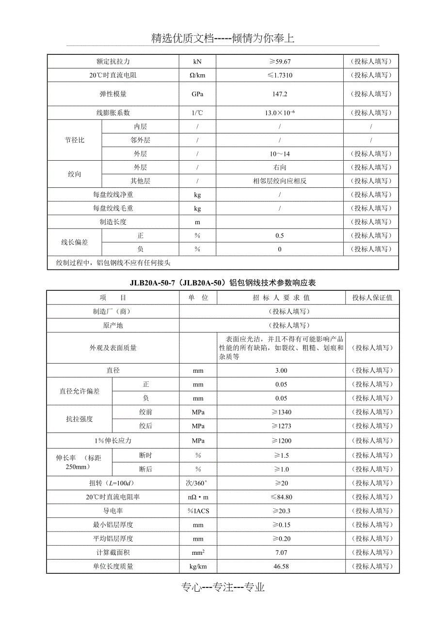 铝包钢绞线(共29页)_第5页