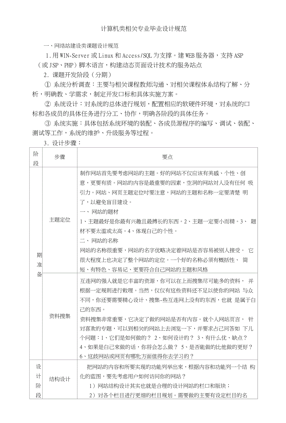 毕业设计说明书84453_第4页