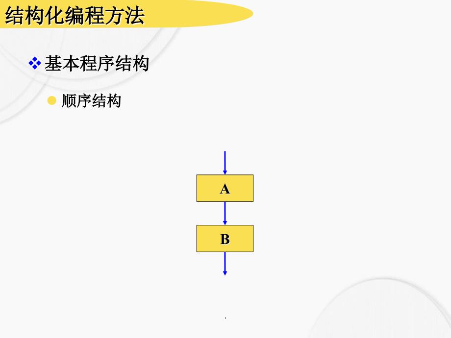 《改变程序流程》_第3页