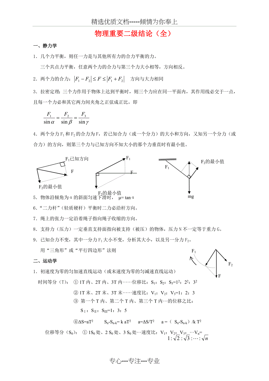 高中物理重要二级结论(全)汇总(共14页)_第1页