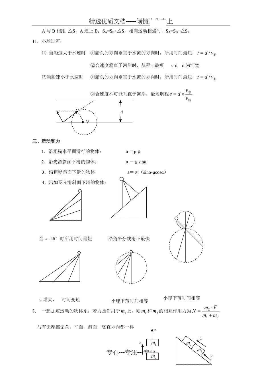 高中物理重要二级结论(全)汇总(共14页)_第3页