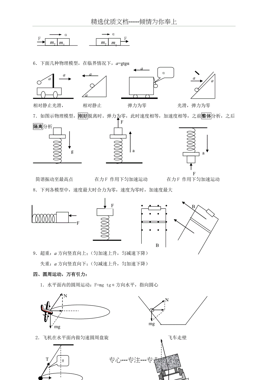 高中物理重要二级结论(全)汇总(共14页)_第4页