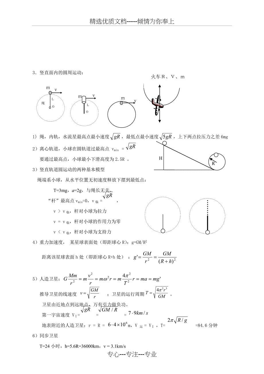 高中物理重要二级结论(全)汇总(共14页)_第5页