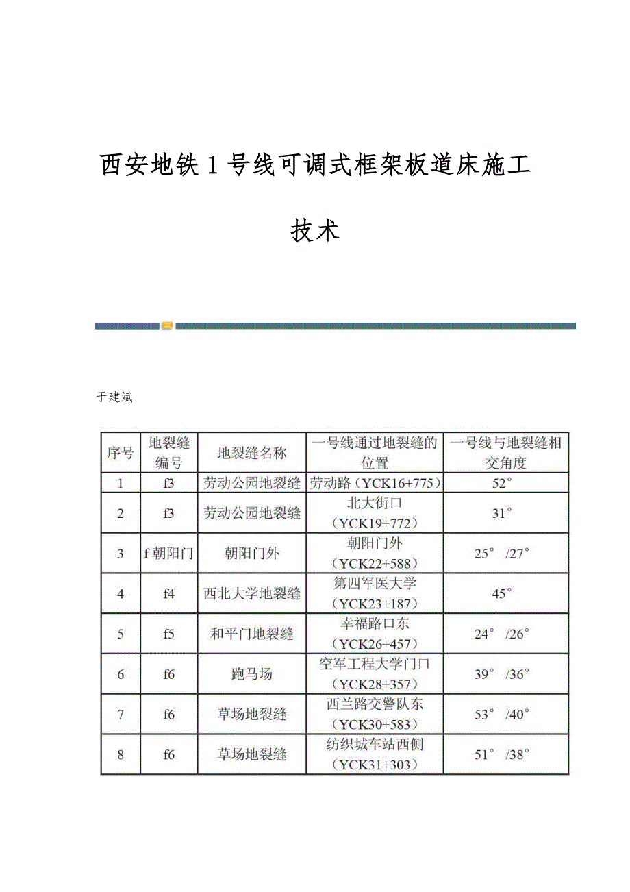 西安地铁1号线可调式框架板道床施工技术_第1页