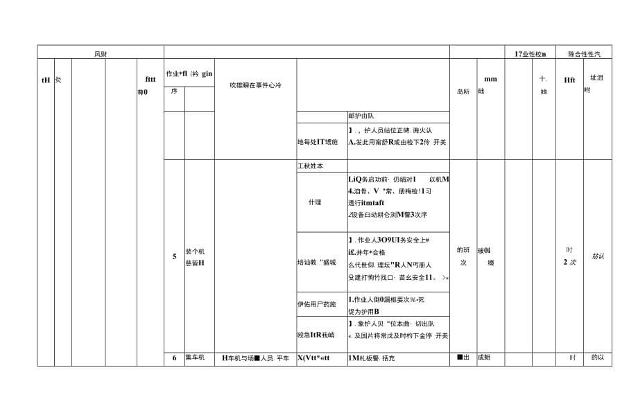 港口装车机装火车作业现场安全隐患排查项目清单_第5页