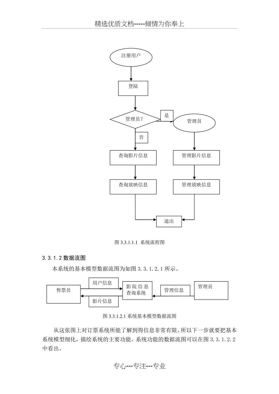 电影院票务系统设计(共15页)_第5页