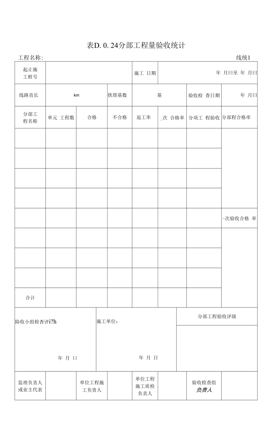 表D.0.24分部工程量验收统计_第1页