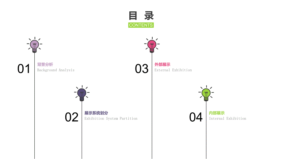 包装印刷包装方案培训课件(共49页)_第2页