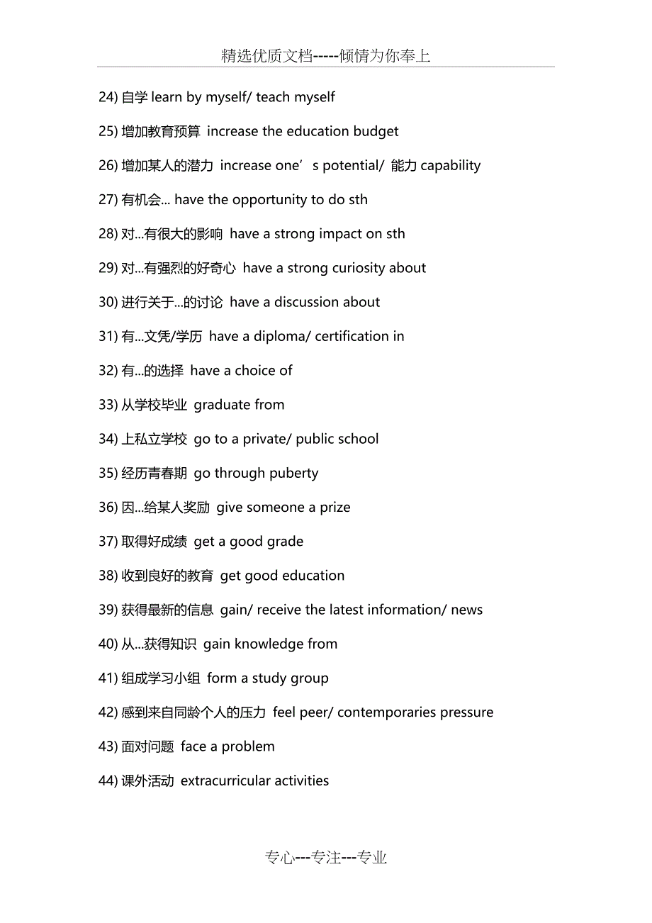 大高频场景词汇(共21页)_第3页