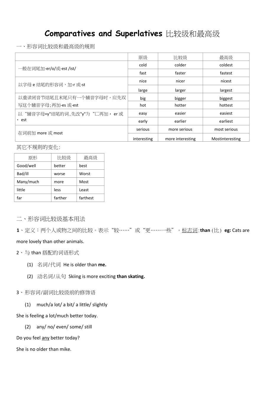 比较级和最高级的用法_英语_初中教育_教育专区_第1页