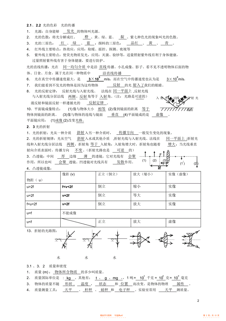 2022年初三物理概念公式复习_第2页