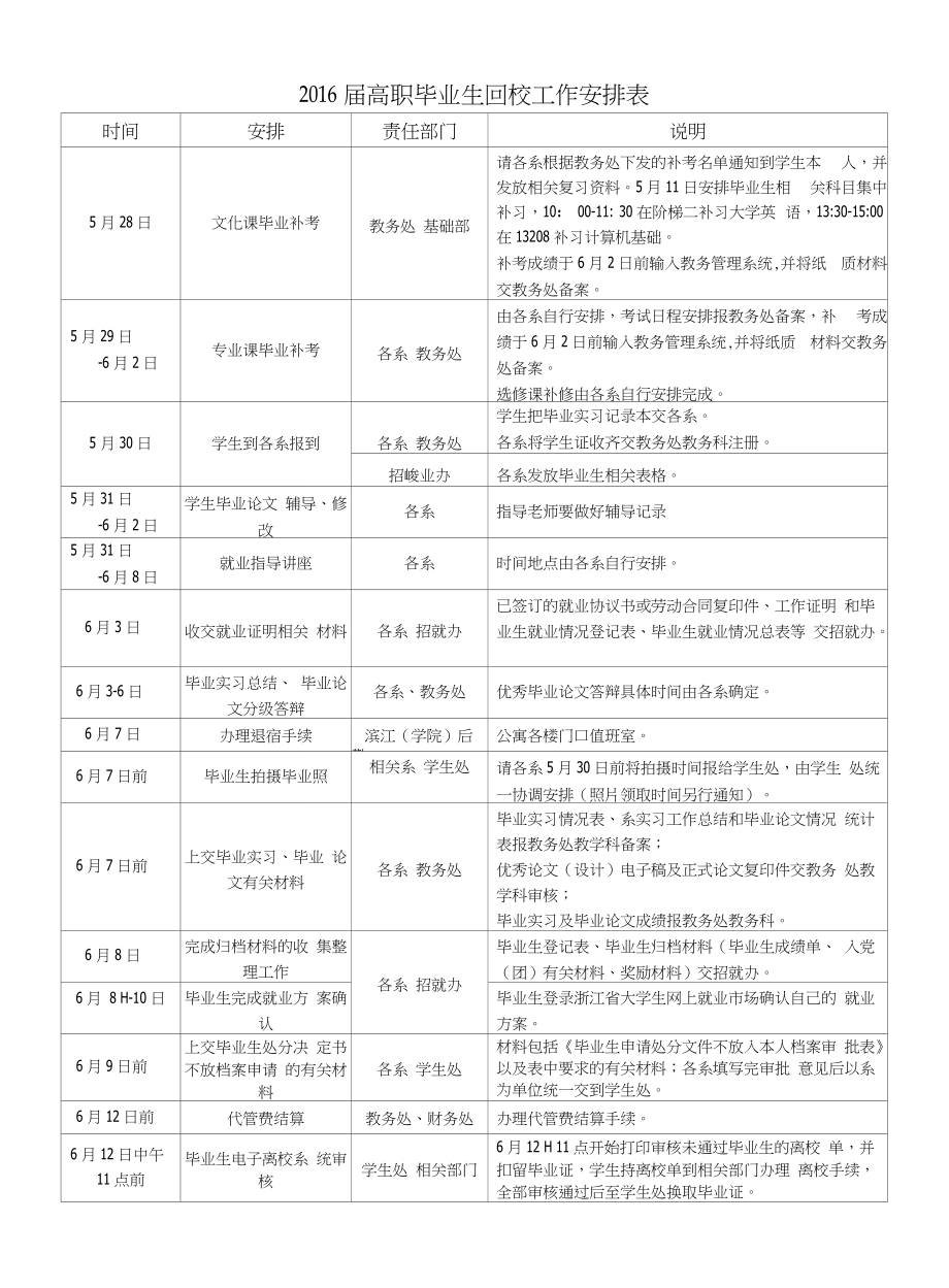 毕业生回校工作安排(定)_第2页