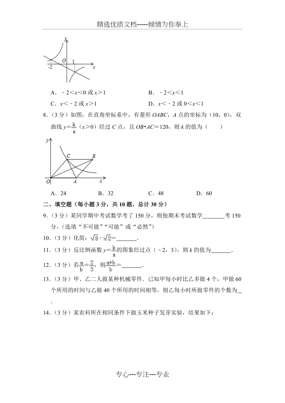 20172018学年江苏省宿迁市沭阳县八年级（下）期末数学试卷(共7页)_第2页