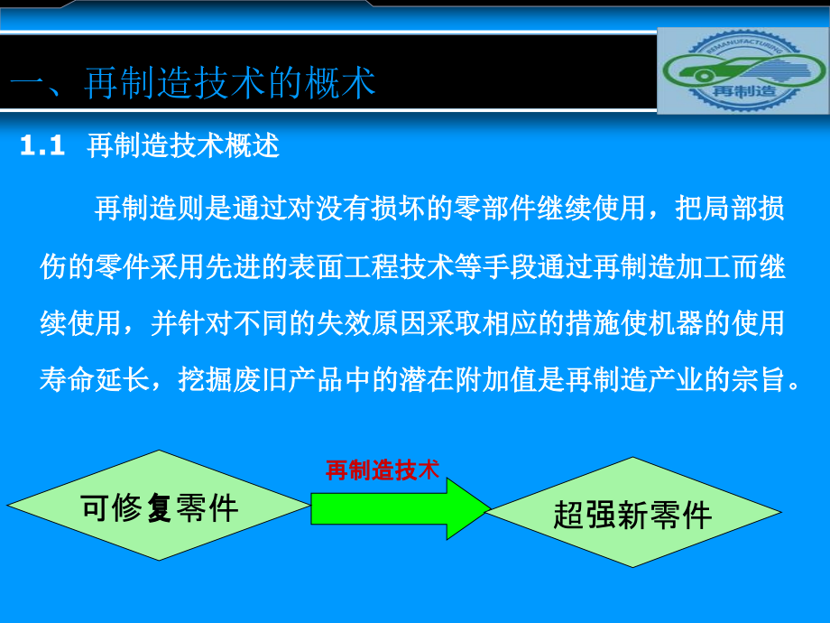 再制造工程培训课件(共61页)_第3页