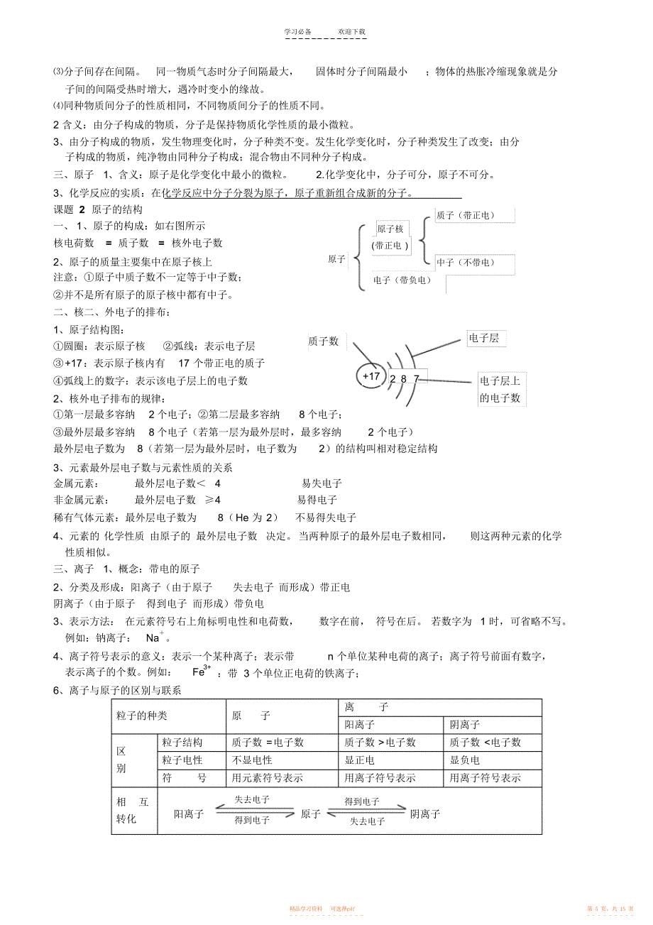 2022年初三化学上册期末重点复习资料_第5页