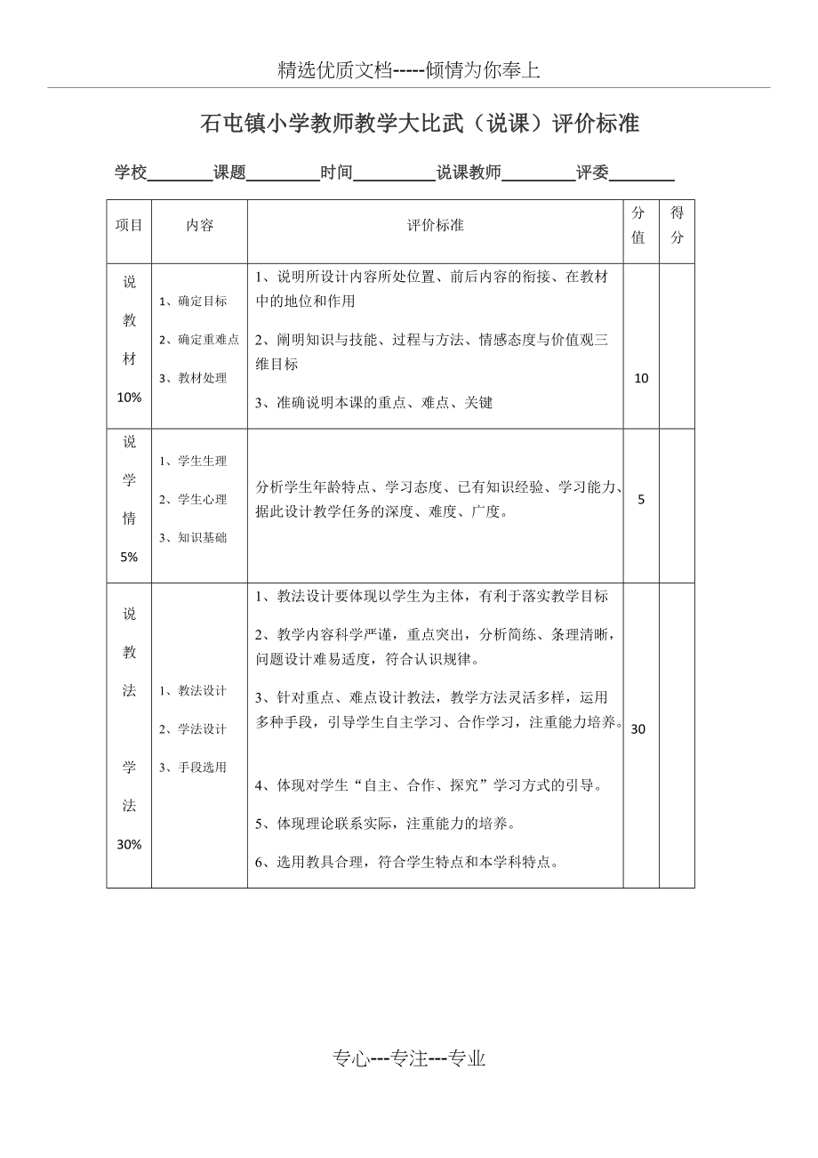 说课评价标准(共2页)_第1页