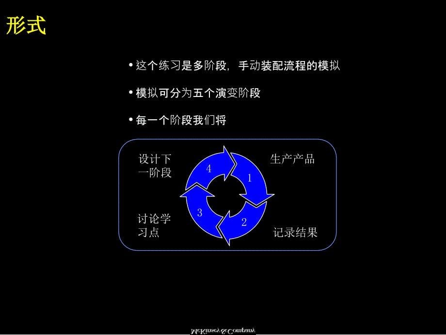 即时生产模拟JIT(共42页)_第5页