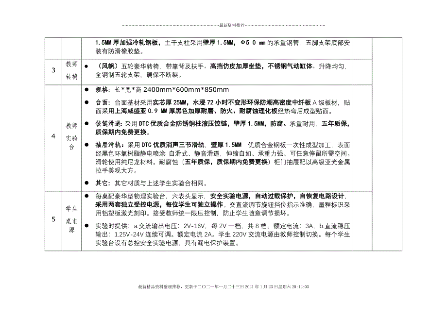 标段一：普通成套实验室设备[17页]_第2页