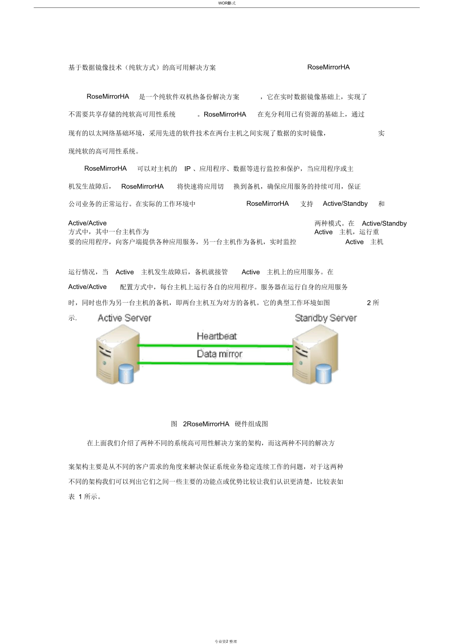 RoseHA、RoseMirrorHA解决方案比较表（精编版）_第2页