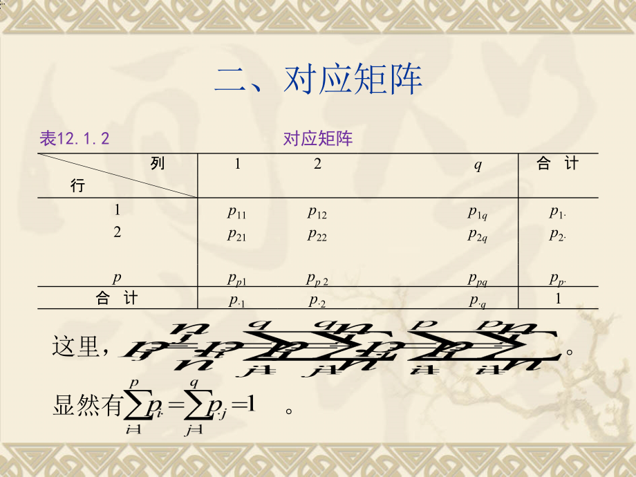 大学课程《统计分析方法及应用》PPT课件：（第十二章）_第5页