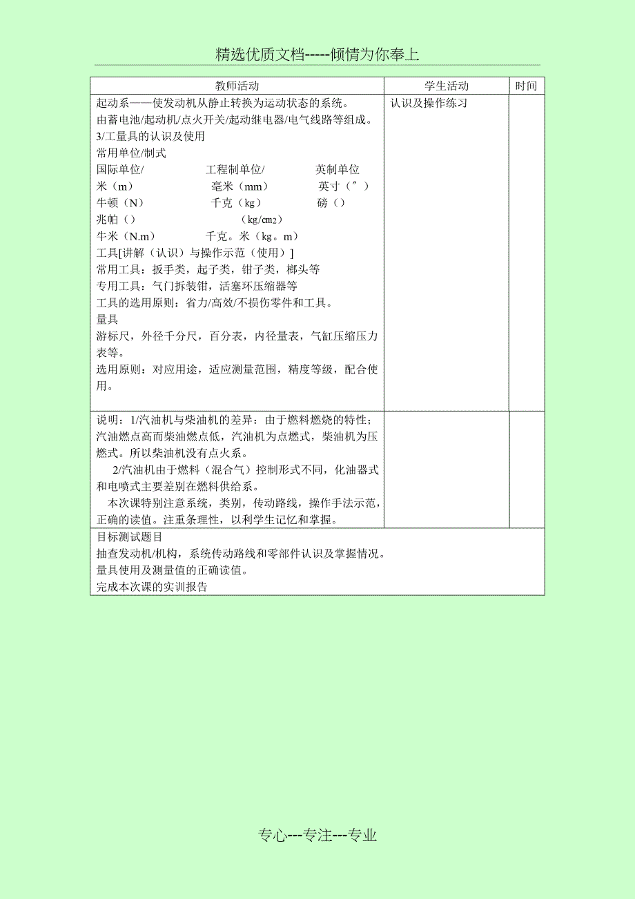 发动机实训教案(共33页)_第3页