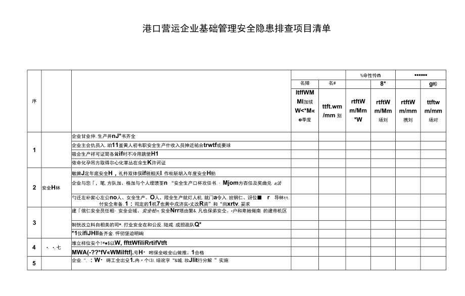 港口营运企业基础管理安全隐患排查项目清单_第1页