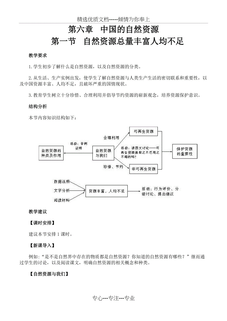 自然资源教案(共13页)_第1页