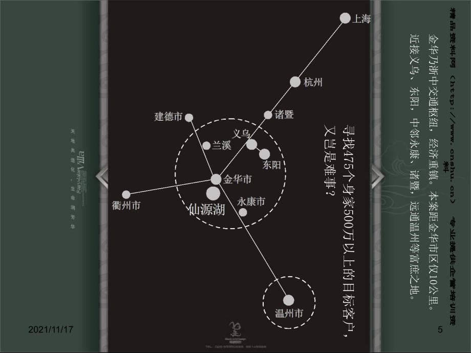 仙湖美墅房地产营销策划提案(共61页)_第5页