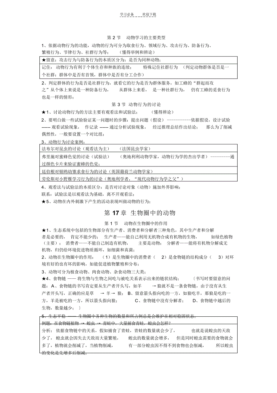 2022年北师大版八年级上册生物学复习提纲_第3页