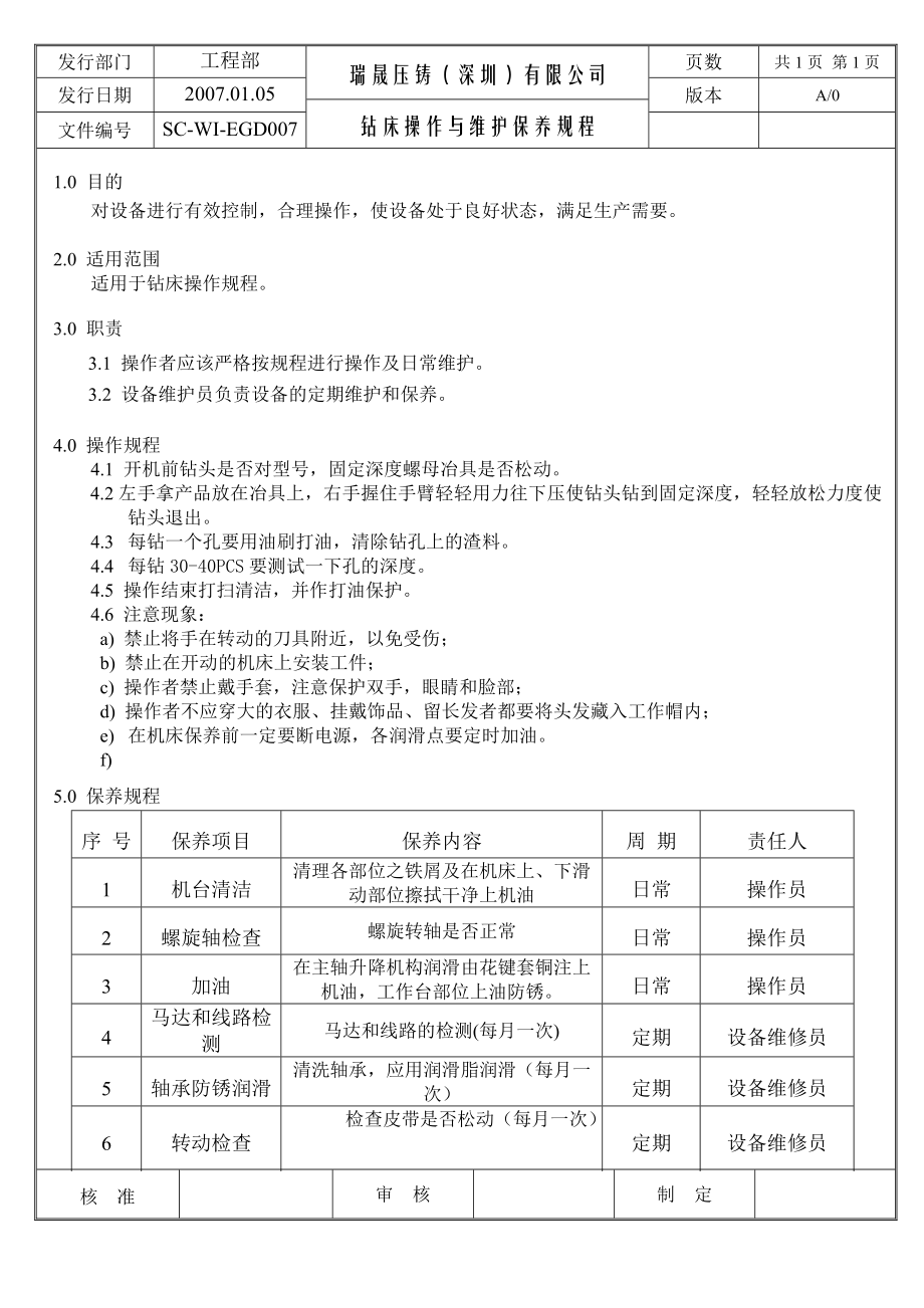 钻床操作与维护保养规程_第1页