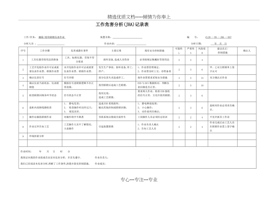 联锁仪表摘除投用作业JHA分析(共1页)_第1页