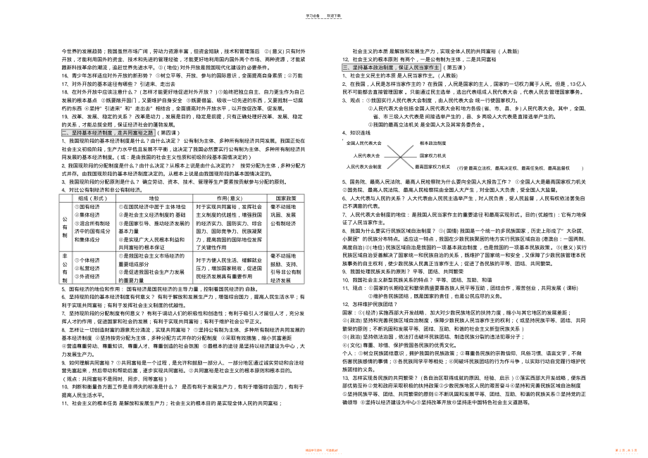 2022年河北政治中考总复习初三知识点总结_第2页