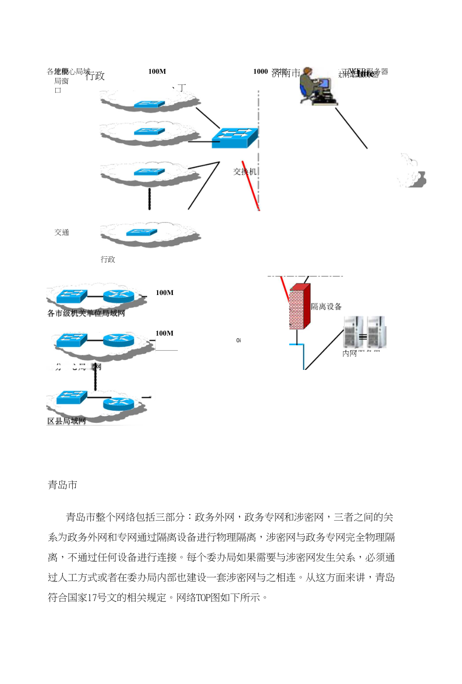 各地政务网络建设情况_第2页