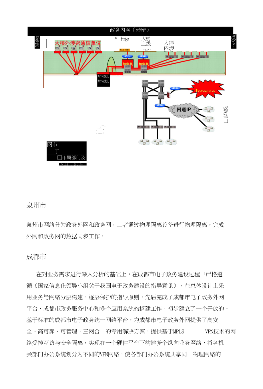 各地政务网络建设情况_第3页