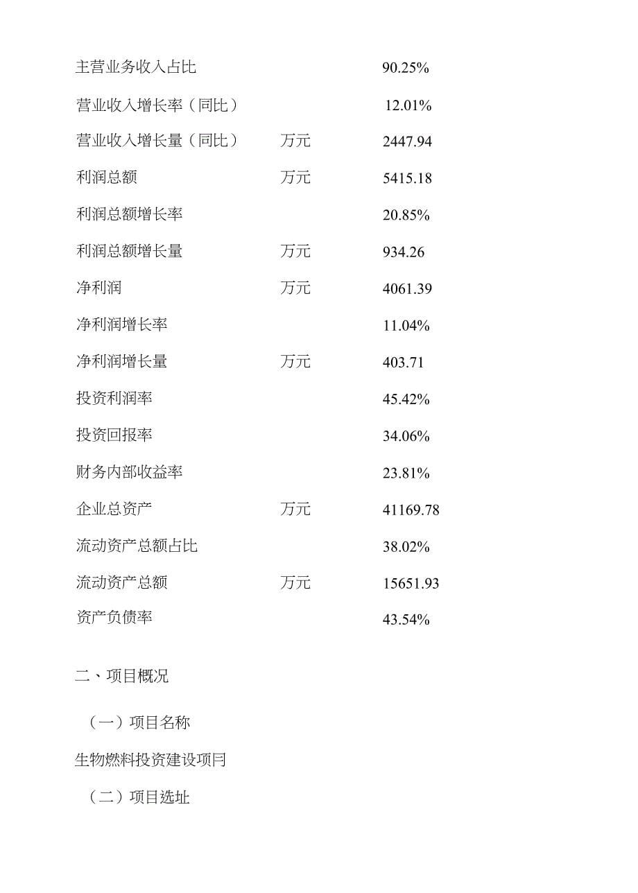 生物燃料项目投资计划书_第5页