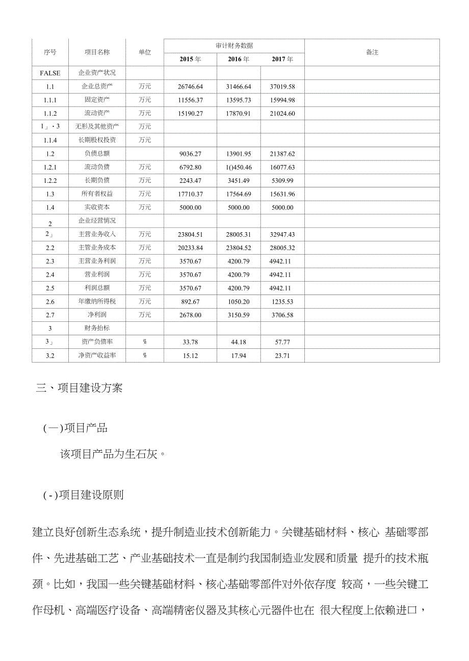 生石灰投资建设项目可行性研究报告_第5页