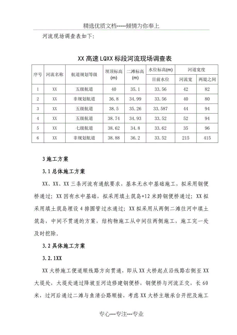 钢便桥施工方案(共15页)_第4页