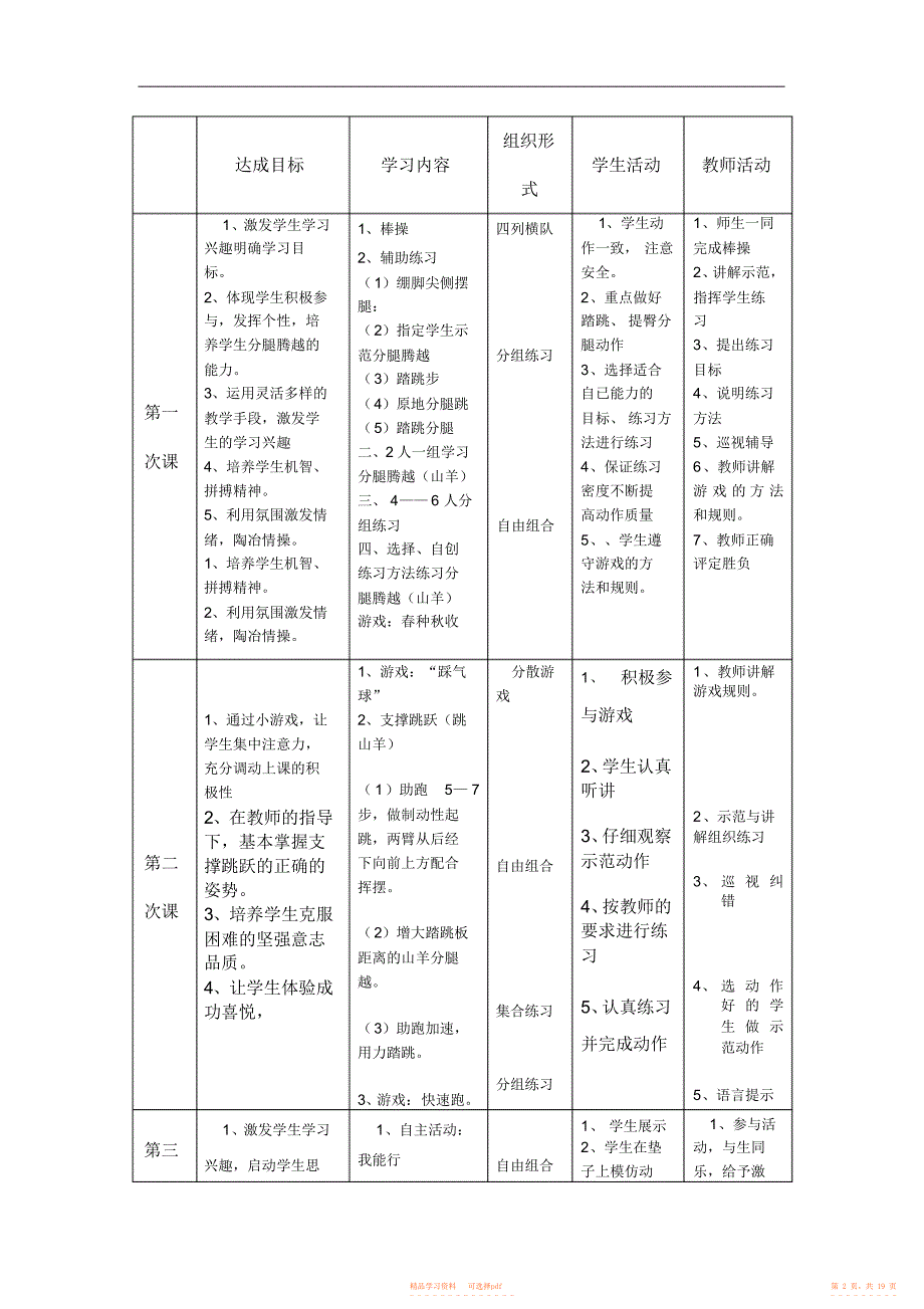 2022年水平三小学体育单元教案2_第2页