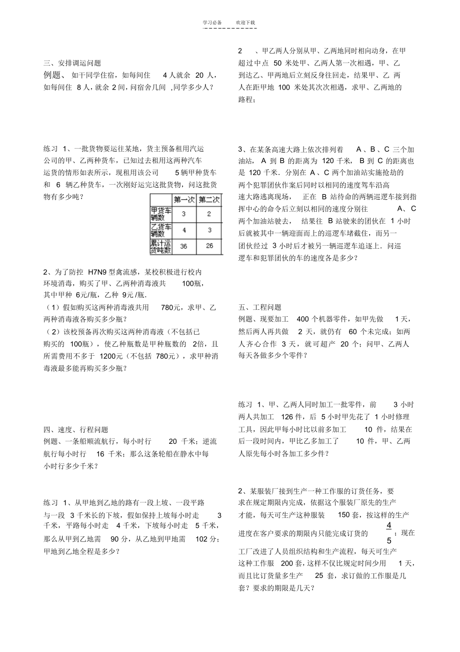 2022年第十七周二元一次方程组与实际问题及一元一次不等式的方案问题_第2页