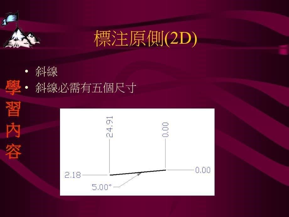 模仁标注讲解(10)模版课件_第5页