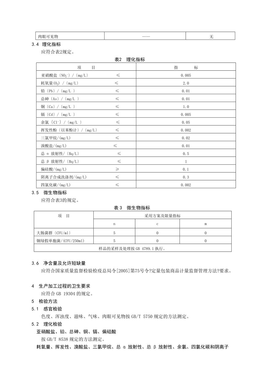 QZST 0001 S-2015 邹平三同生态水有限公司 桶装饮用山泉水_第4页