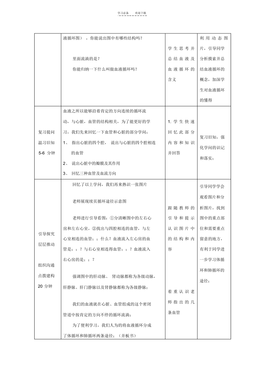 2022年第三单元第三章第三节物质运输的途径教案_第4页