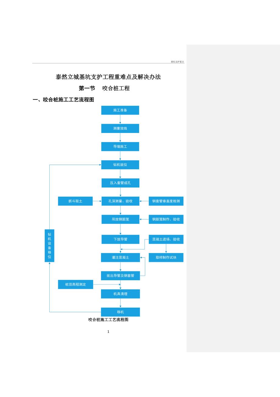 基坑支护要点_第1页