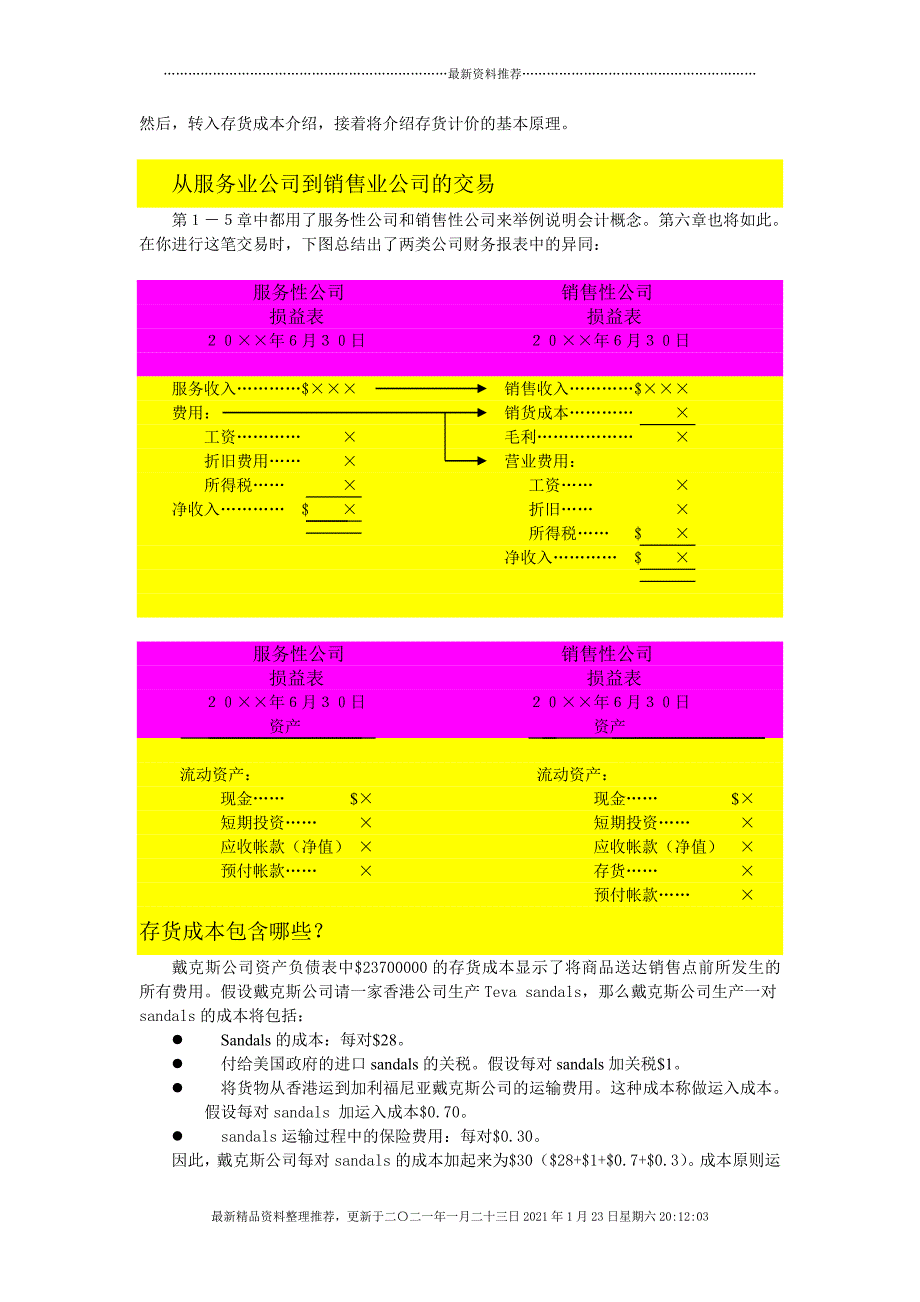 第六章库存商品销售成本和毛利[48页]_第2页